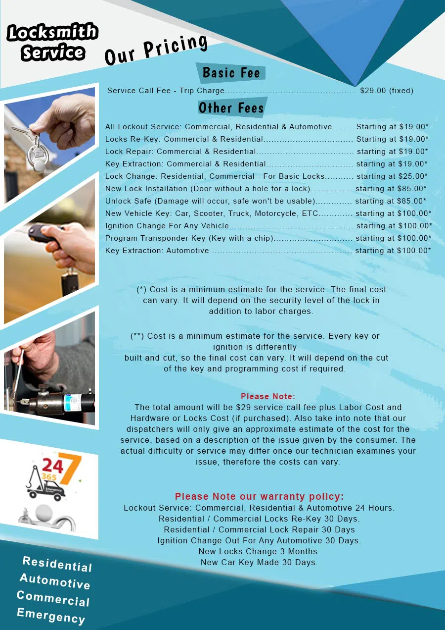 San Diego Locksmith Services, San Diego, CA 619-215-9062